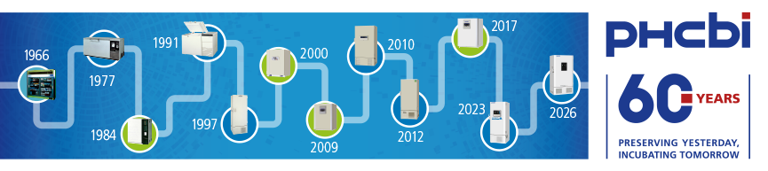 60 Years of Biomedical Innovation